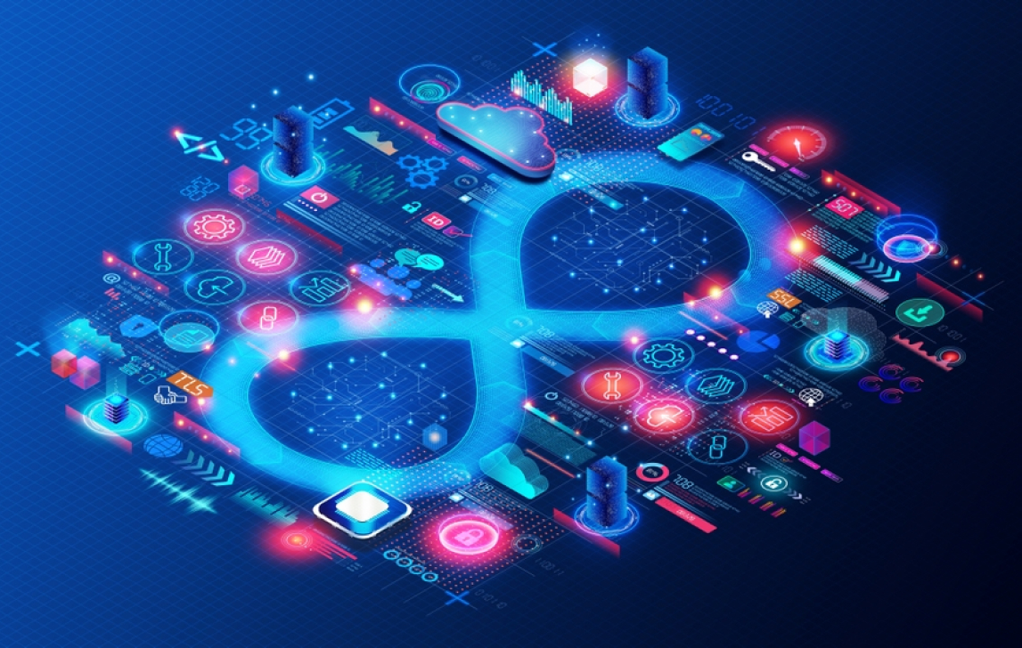 Application Lifecycle Management (ALM)